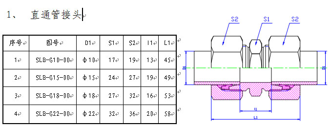 直通管接头φ10-22(图1)